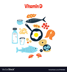 vitamin D dietary sources